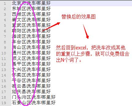 文登网站优化长尾关键词起什么作用
