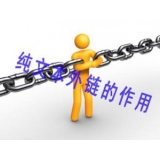 文登纯文本外链对于网站排名的作用