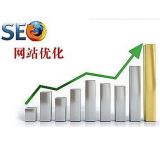 文登微笑seo:怎么在文章正文中加关键词链接